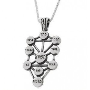 Crown Pendant of the Ten Sefirot in Sterling Silver Joias Judaicas